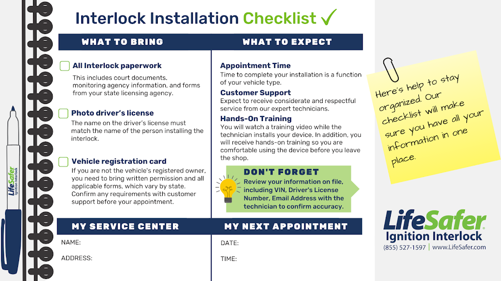 Lifesafer Ignition Interlock