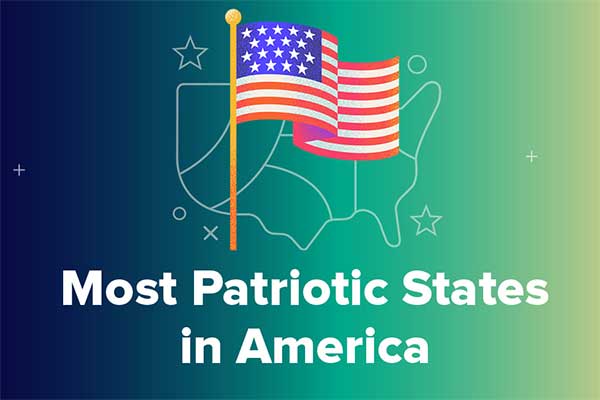 Arizona Ranks in the Top 20 Most Patriotic States in America