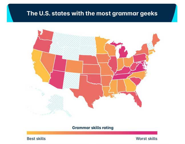 Arizona ranks poorly for spelling, grammar