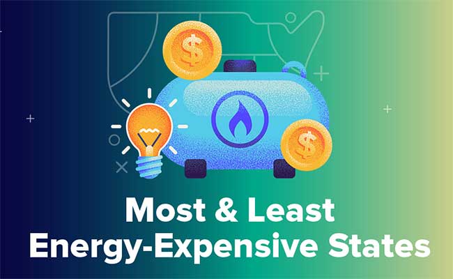 Arizona is 2023’s 8th Least Energy-Expensive State