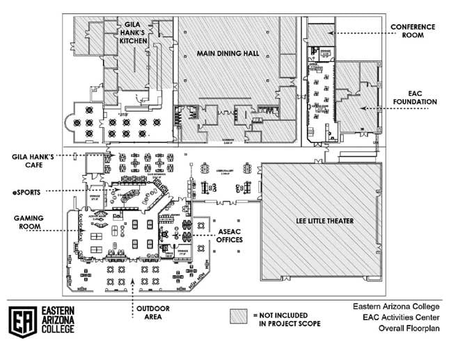 Work to start on Hoopes Center, Mark Allen Hall upgrades