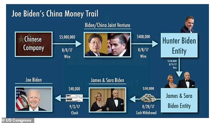 Editorial: Hey Joe, here come the subpoenas