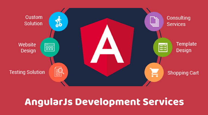 Angular Development Firm – The Gila Herald