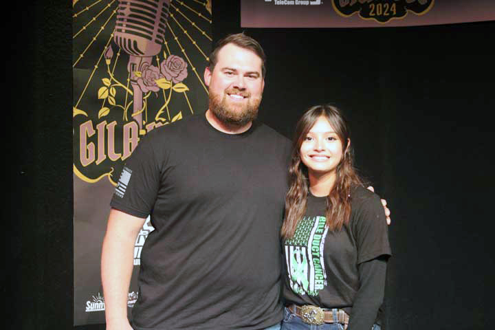 Call-backs Wahl, Macario advance to Gila Idol finals