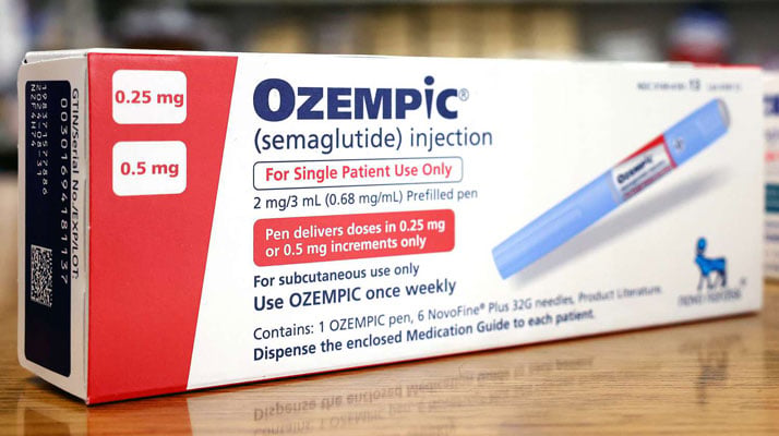 2024 Ozempic Stances Unveil Surprising Shifts in Health Priorities