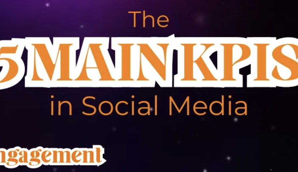 5 Social Media Marketing KPIs to Track  #socialmediabusiness #socialmediainsight…