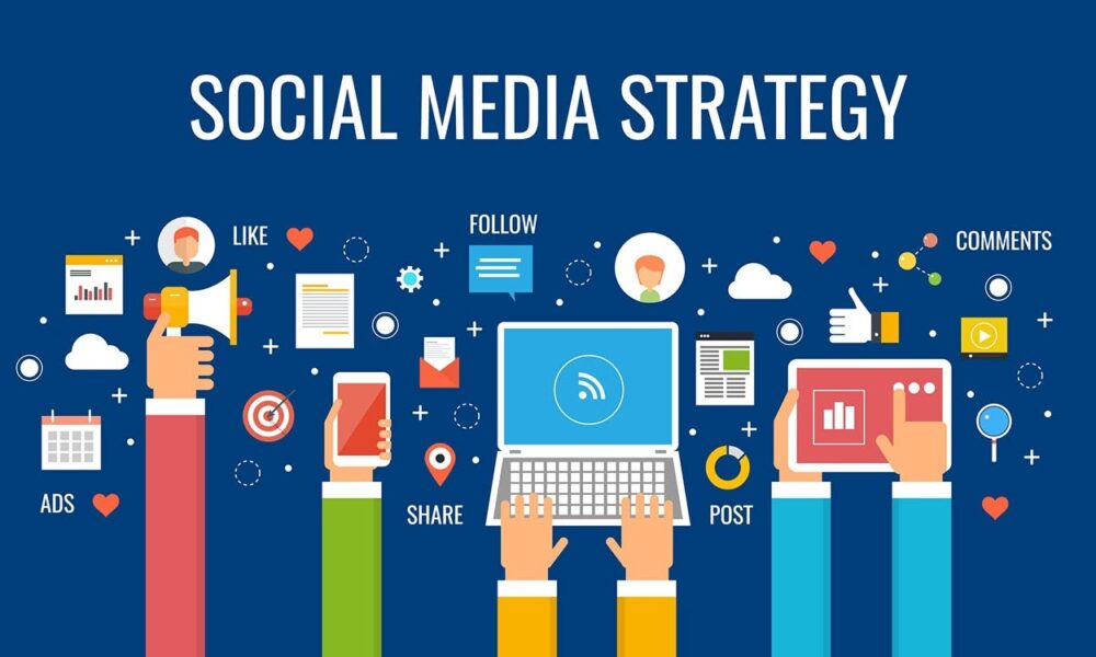Your social media strategy is now your showroom floor  #socialmediabusiness #soc…
