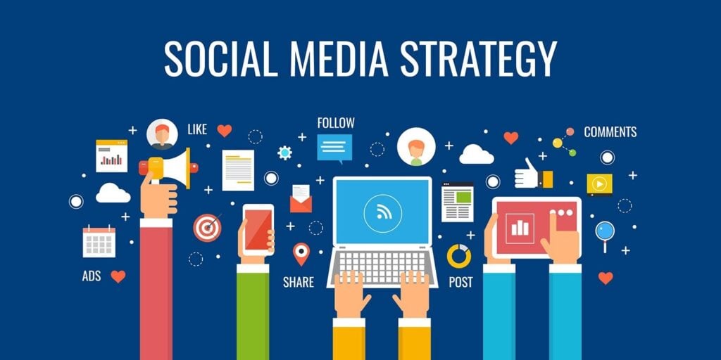 Your social media strategy is now your showroom floor  #socialmediabusiness #soc…